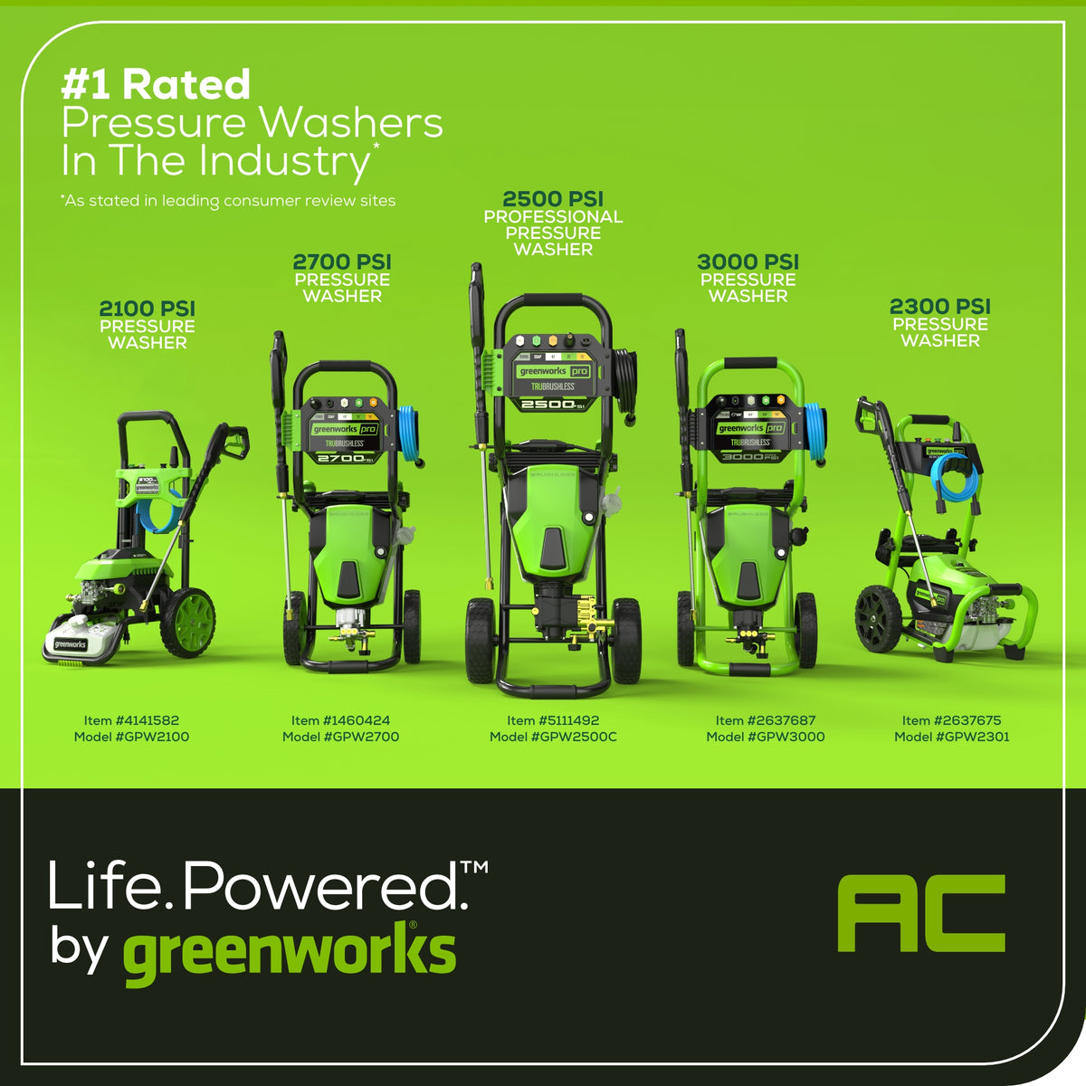3100 PSI 2.1 GPM Cold Water Electric Pressure Washer