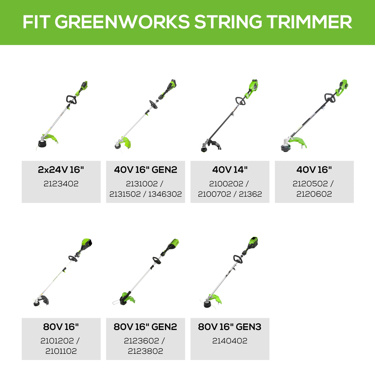 9" Edger Attachment