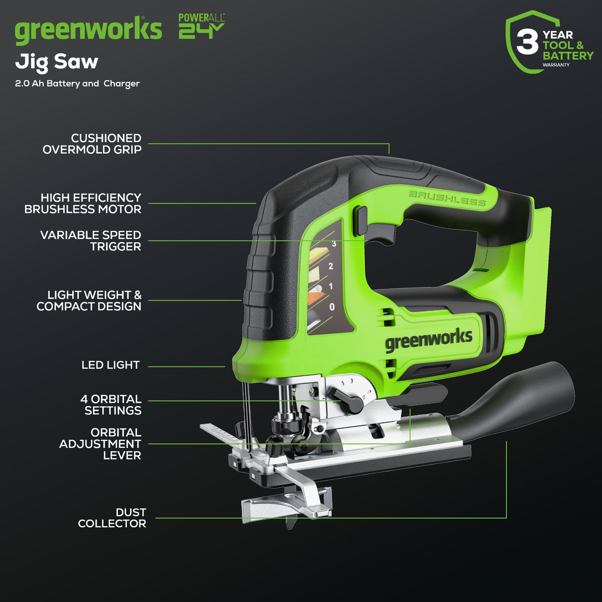 24V Cordless Battery Drill, Impact Driver and Jig Saw 3PC Combo Kit: (2) 2.0 Ah Batteries and Charger