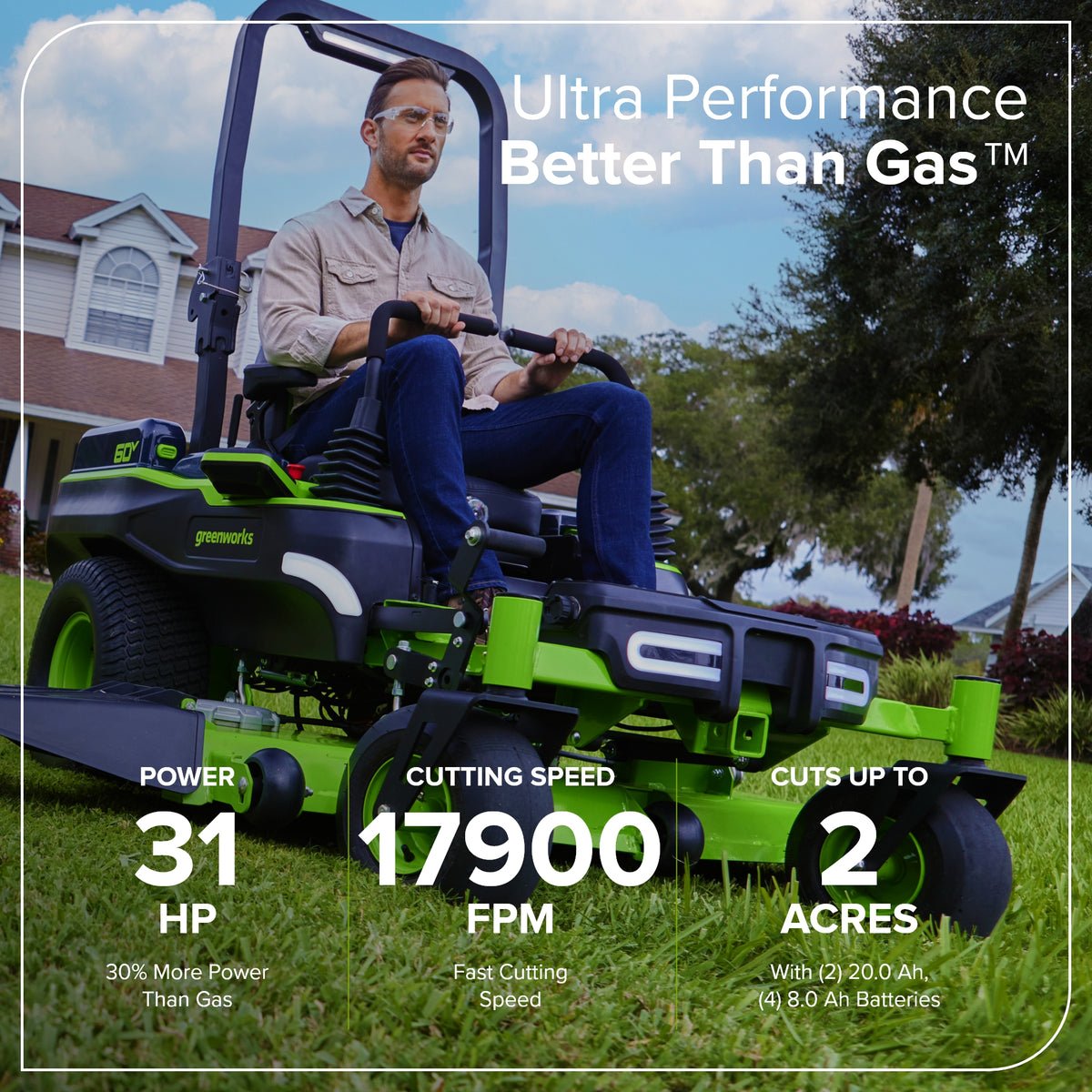 60V 54" MaximusZ Zero Turn Riding Mower with (2) 20.0 Ah, (4) 8.0 Ah Batteries and 1.5kW Charger, MZ5461