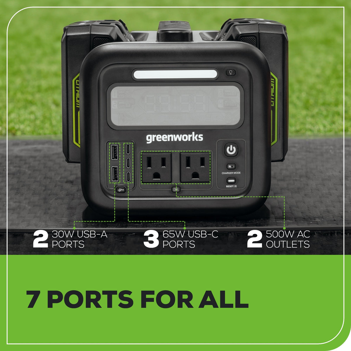 24V 500W Portable Power Station, (4)4.0 Ah Battery and Charger