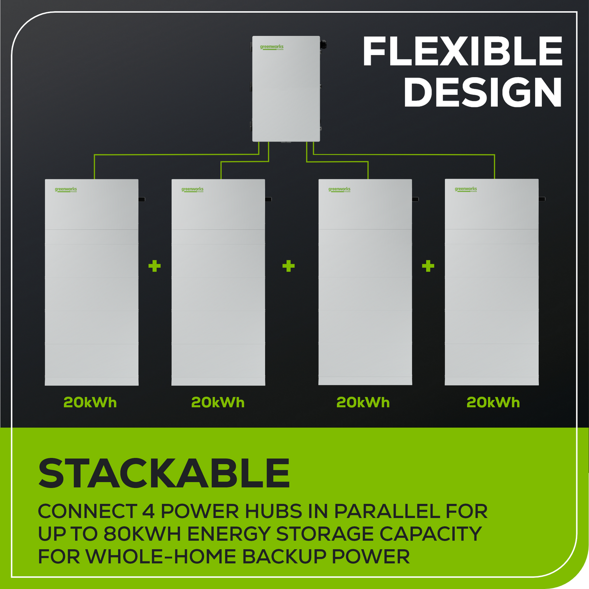 PowerHub Energy Storage 10kWh System