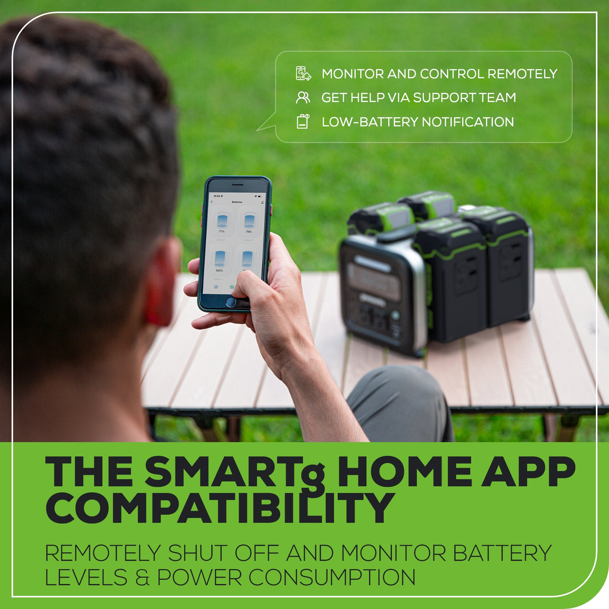 40V 500W 4-Slot Inverter Portable Power Station, (4) 4.0 Ah Batteries and Built-In Charger