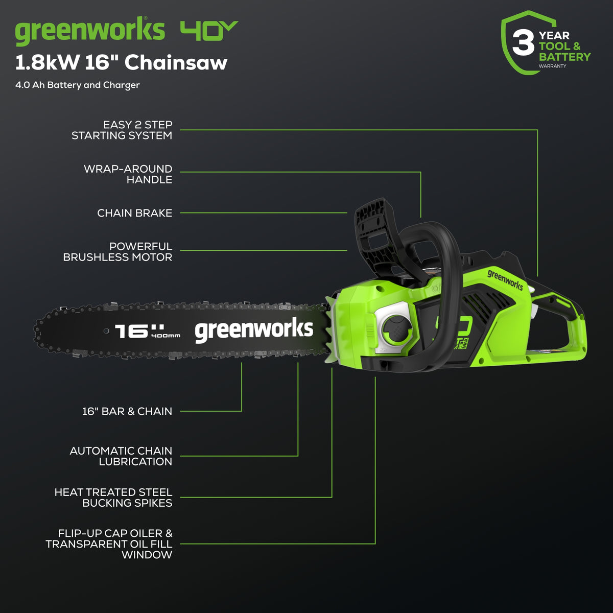 40V 16" Cordless Battery Chainsaw (Tool Only)