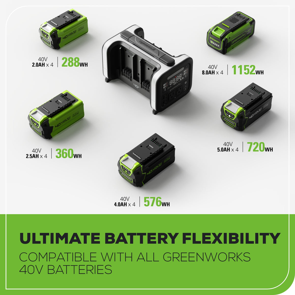 40V 500W 4-Slot Inverter Portable Power Station, (4) 4.0 Ah Batteries and Built-In Charger