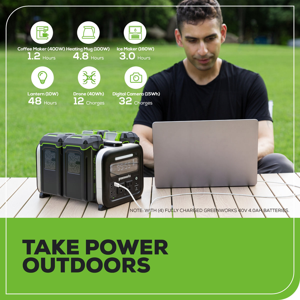 40V 500W 4-Slot Inverter Portable Power Station, (4) 4.0 Ah Batteries and Built-In Charger