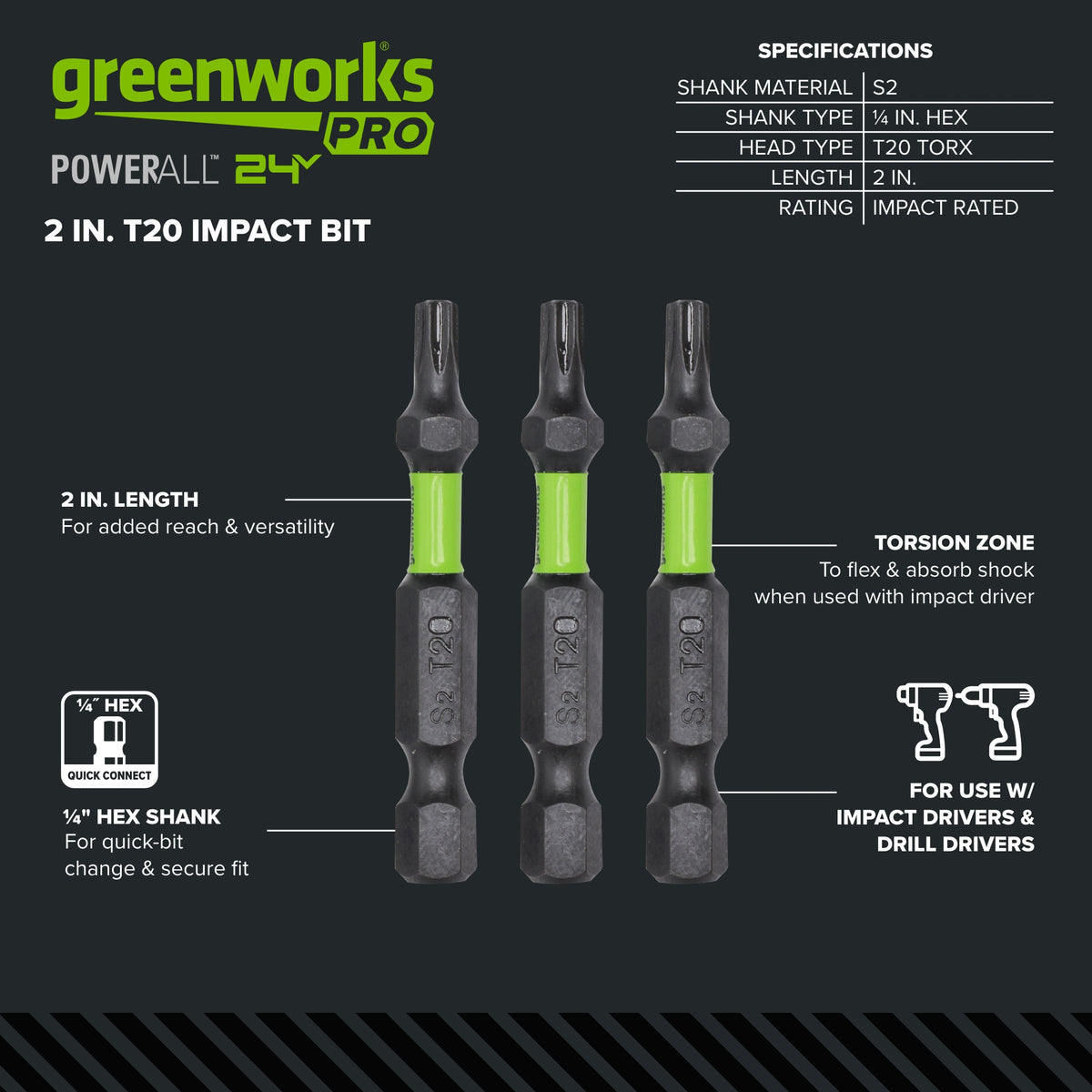 Pro 3-PC S2 2” Impact Rated Bits