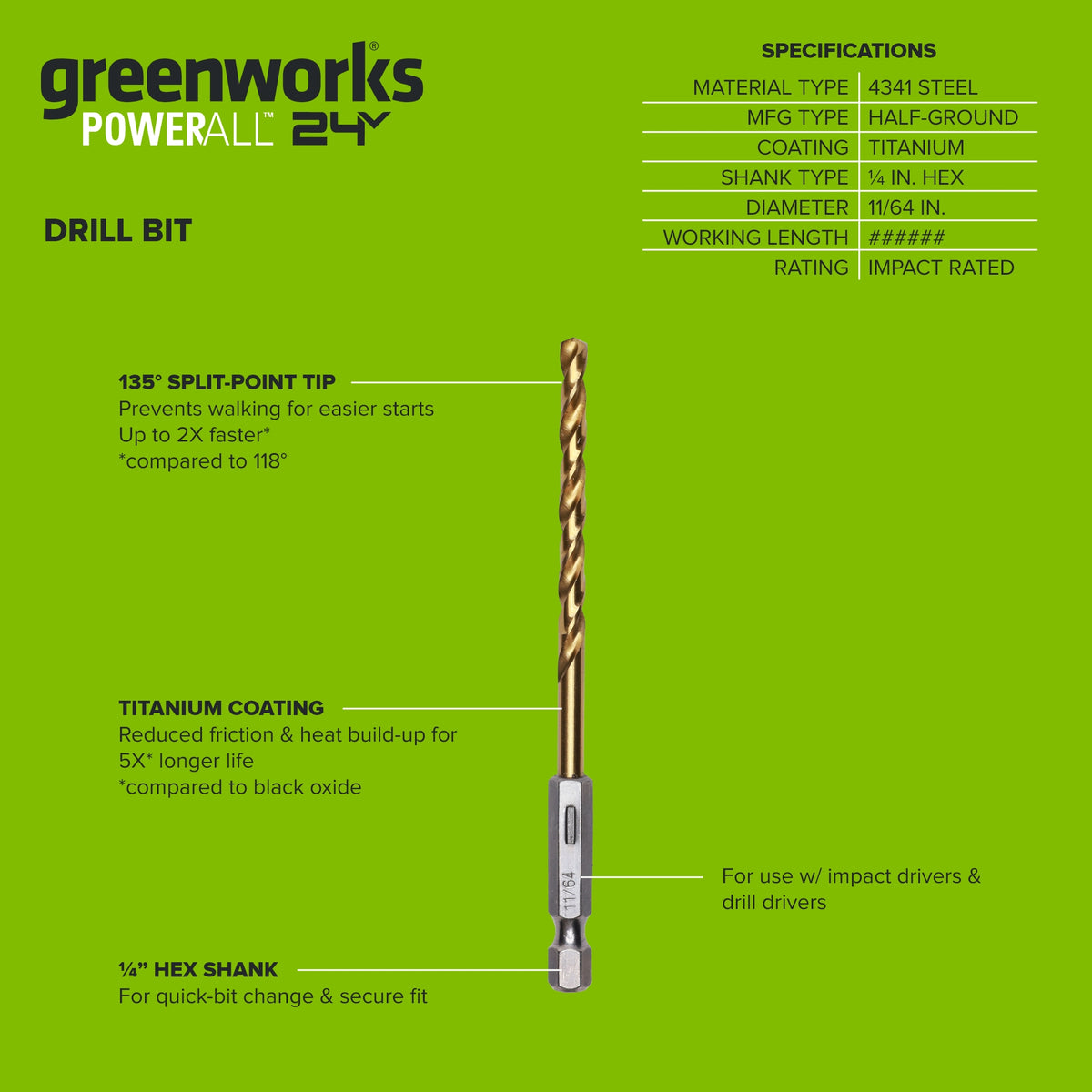 Half Ground 11/64-inch Hex Shank Titanium Drill Bit Set