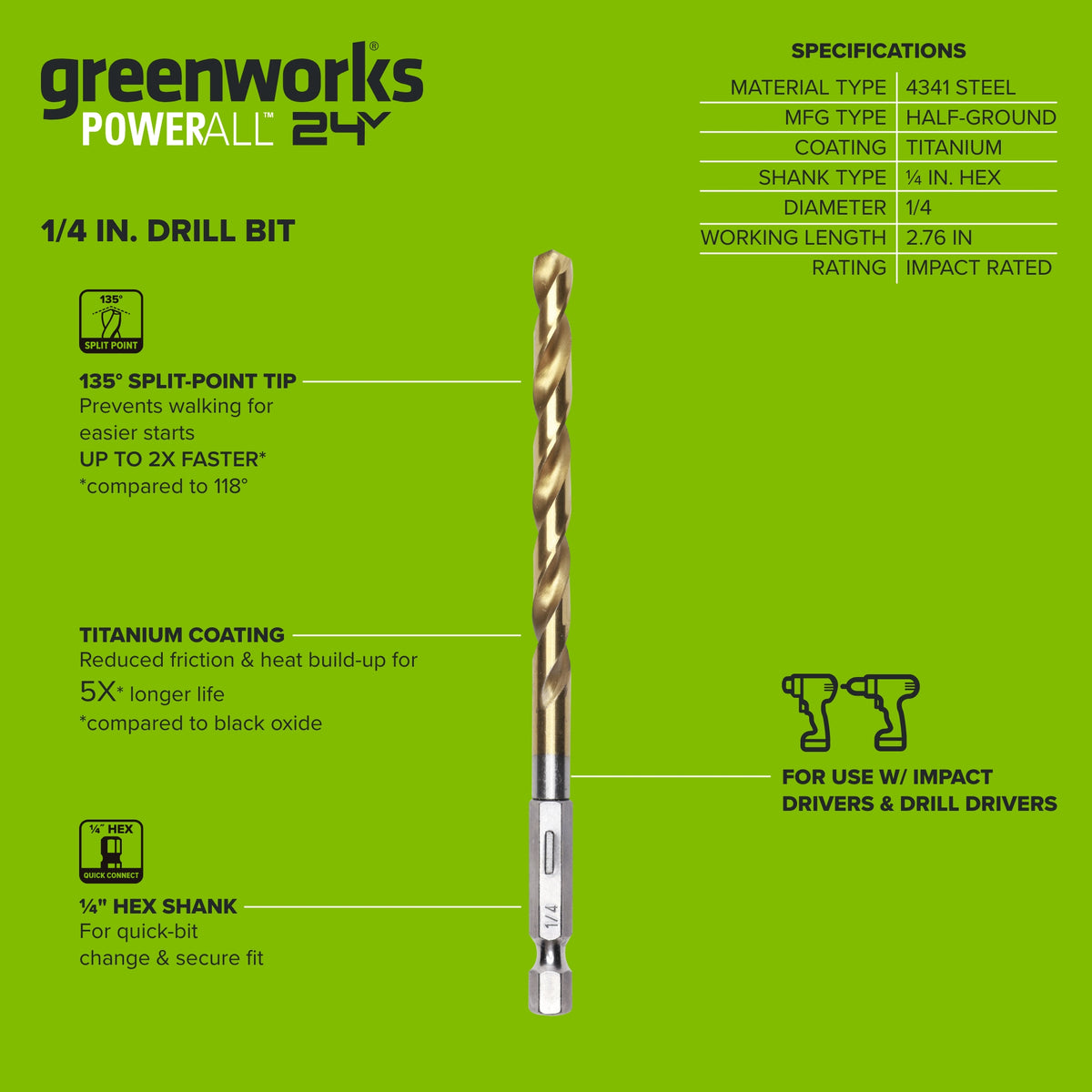 Half Ground 1/4" Hex Shank Titanium Drill Bit Set