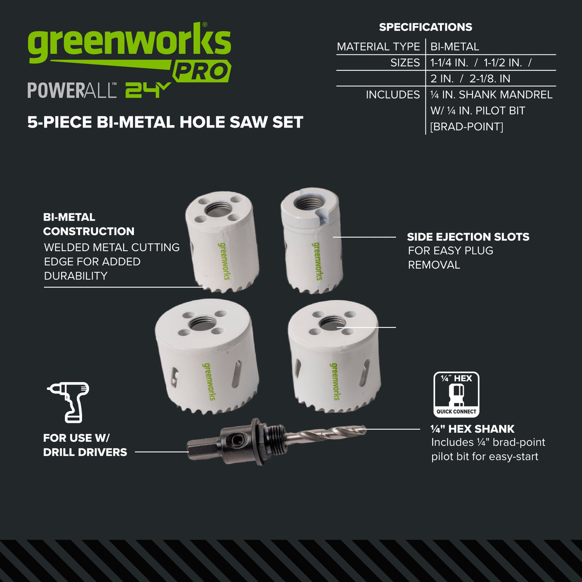 Pro 5-PC BiMetal HoleSaw Kit