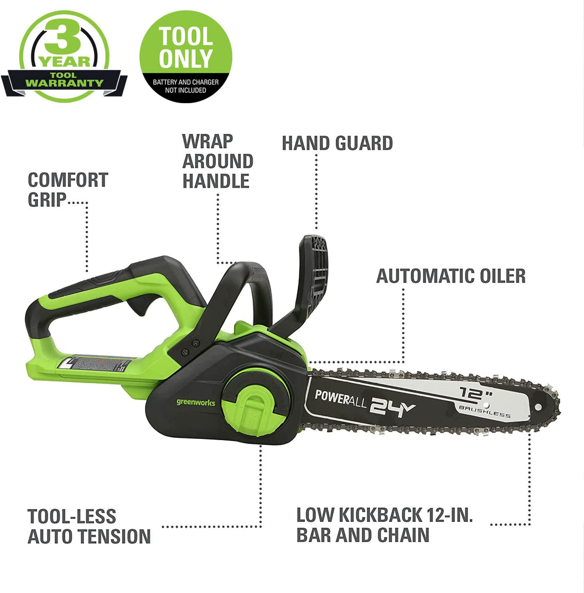 48V (24V x 2) 21" Cordless Battery Self-Propelled Mower 5PC Combo Kit: (2) 5.0Ah Batteries and Chargers