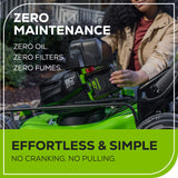 80V 22" Cordless Battery Dual Blade Self-Propelled Lawn Mower: (2) 4.0 Ah Batteries and Rapid Charger, LM2208S