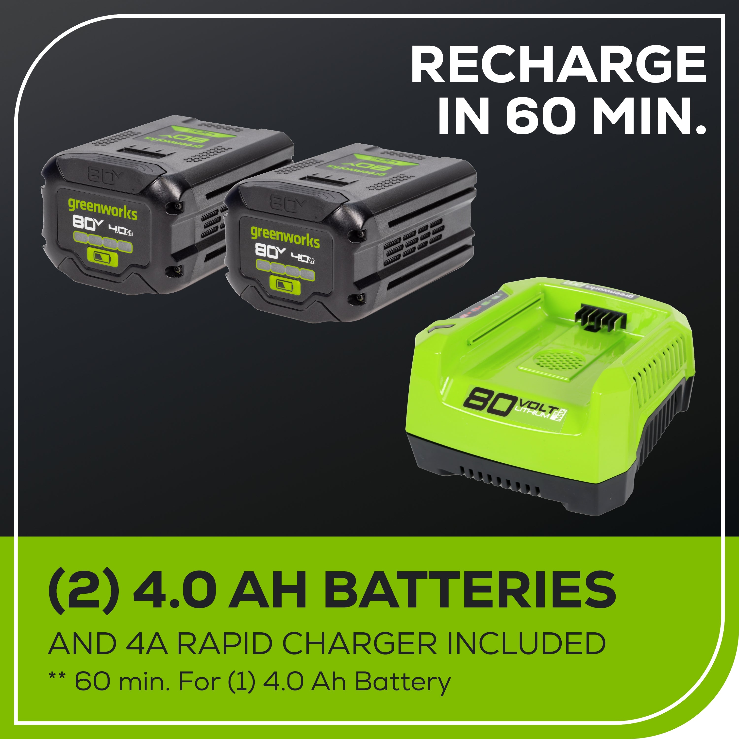 80V 22" Cordless Battery Dual Blade Self-Propelled Lawn Mower: (2) 4.0 Ah Batteries and Rapid Charger, LM2208S