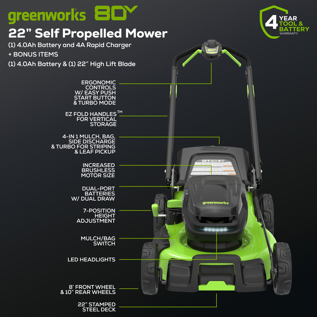 80V 22" Cordless Battery Dual Blade Self-Propelled Lawn Mower: (2) 4.0 Ah Batteries and Rapid Charger, LM2208S