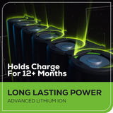 80V 21" Cordless Battery 4-in-1 Push Lawn Mower: 4.0 Ah Battery and Charger, LM2108