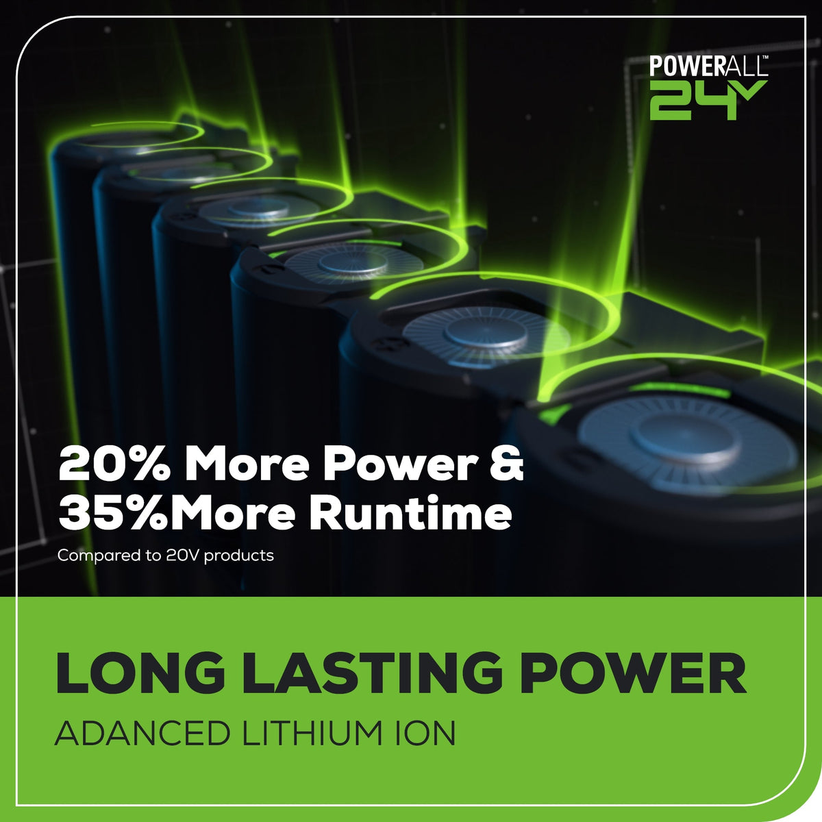 24V 1" One-Handed Compact Reciprocating Saw (Tool Only)