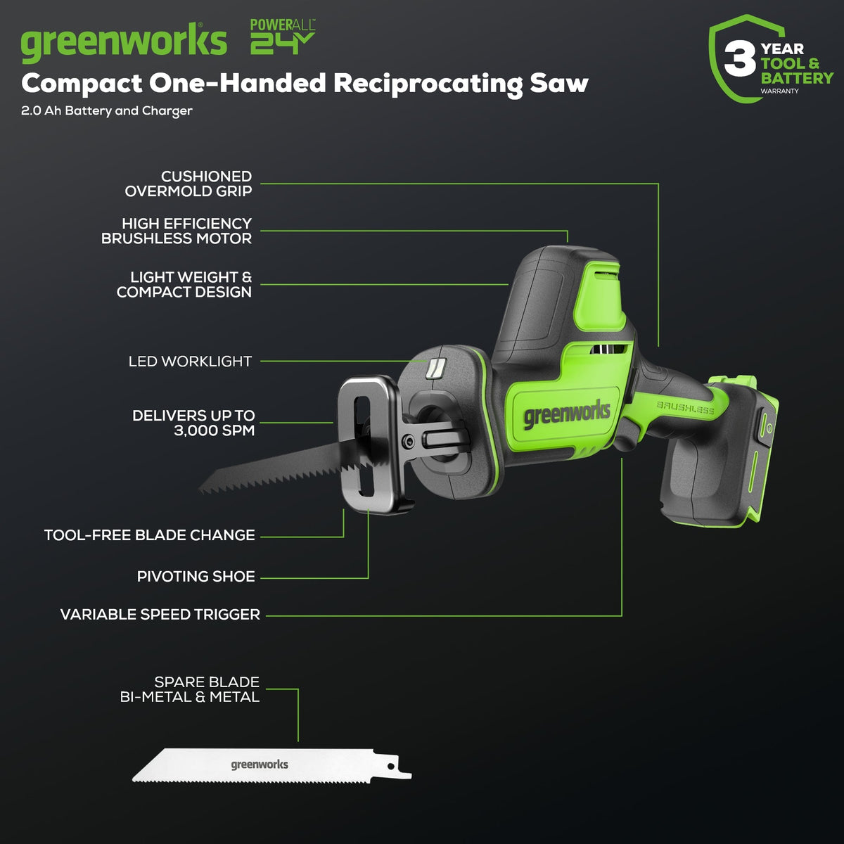 24V 1" One-Handed Compact Reciprocating Saw: 2.0 Ah Battery and Charger