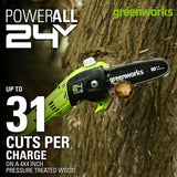 24V 8" Cordless Battery Polesaw and Pole Hedge Trimmer Combo Kit, 2Ah USB Battery and Charger