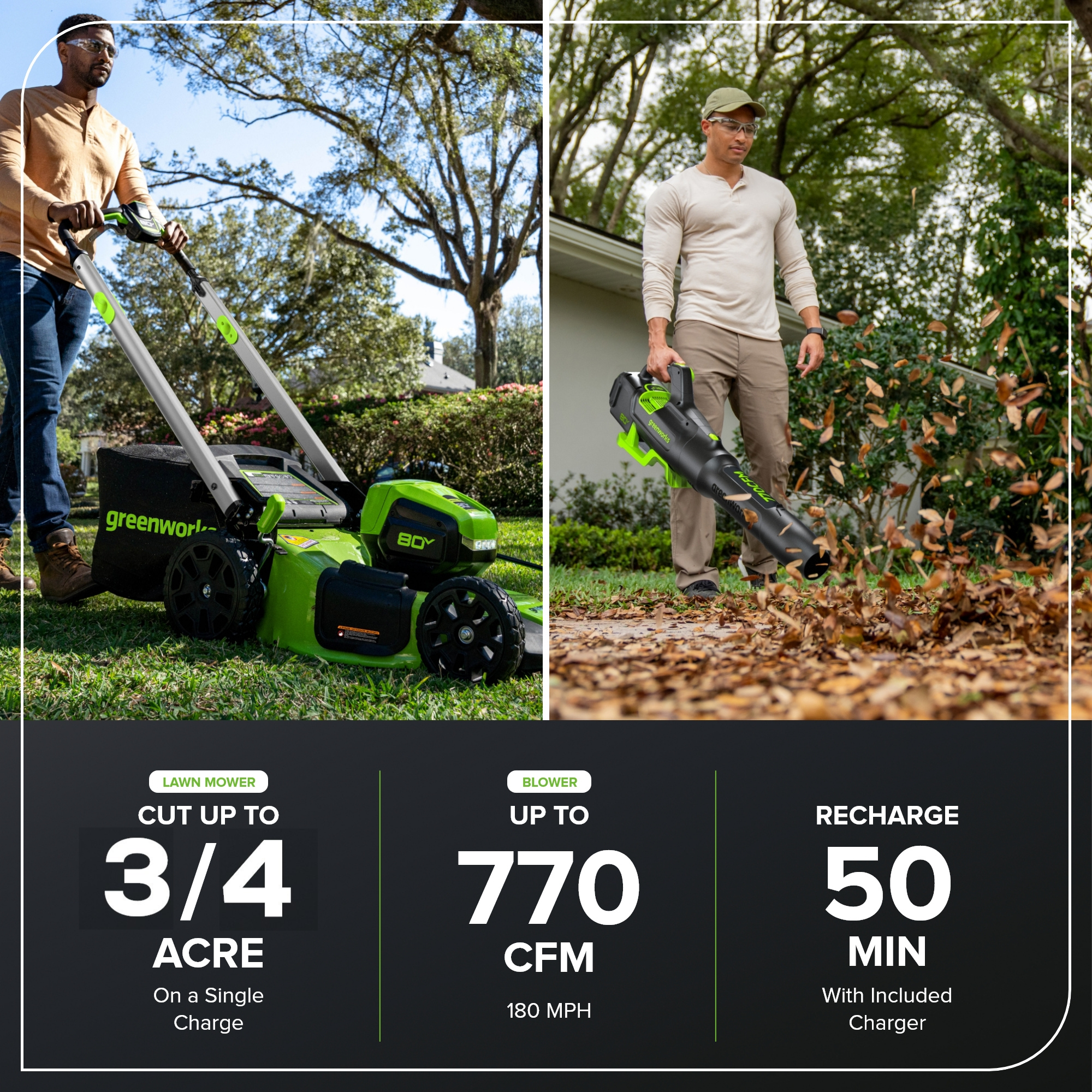 80V 21" Cordless Battery 4-in-1 Self-Propelled Lawn Mower and 700CFM Blower Combo Kit: 5.0 Ah Battery and 6A Charger