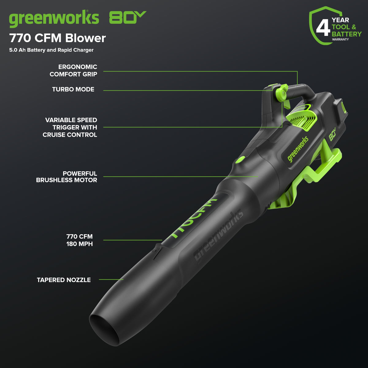 80V 21" Cordless Battery 4-in-1 Self-Propelled Lawn Mower and 700CFM Blower Combo Kit: 5.0 Ah Battery and 6A Charger