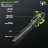 80V 21" Cordless Battery 4-in-1 Self-Propelled Lawn Mower and 700CFM Blower Combo Kit: 5.0 Ah Battery and 6A Charger
