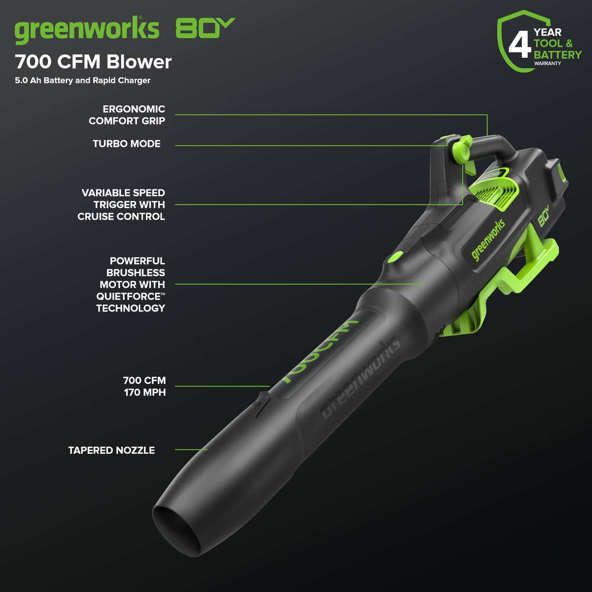 80V 21" Cordless Battery 4-in-1 Push Lawn Mower and 700CFM Blower Combo Kit: 5.0 Ah Battery and 6A Charger