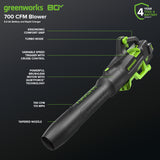 80V 21" Cordless Battery 4-in-1 Push Lawn Mower and 700CFM Blower Combo Kit: 5.0 Ah Battery and 6A Charger