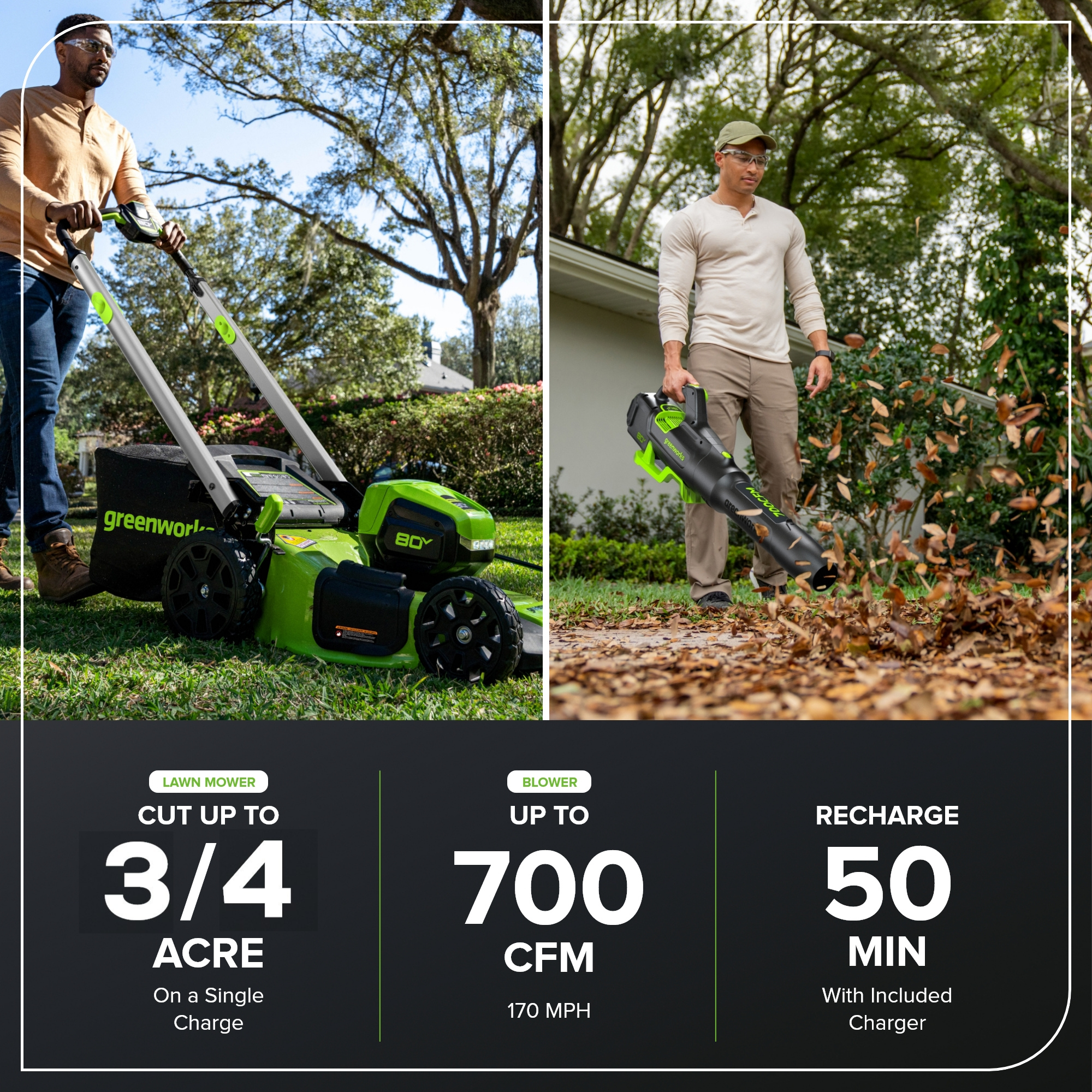 80V 21" Cordless Battery 4-in-1 Push Lawn Mower and 700CFM Blower Combo Kit: 5.0 Ah Battery and 6A Charger