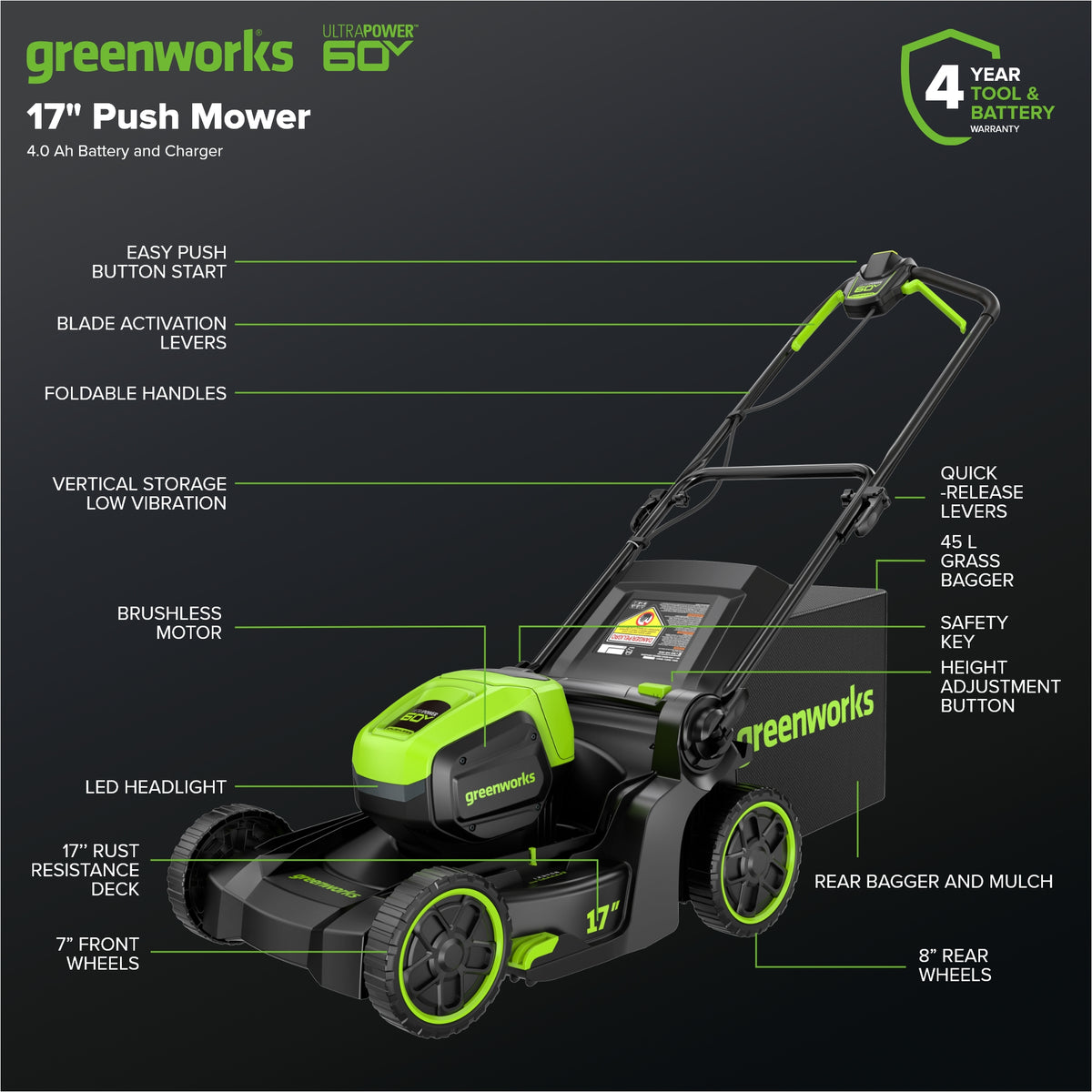 60V 17" Cordless Battery Push Lawn Mower and 610 CFM Jet Blower Combo Kit: 4.0 Ah Battery and Charger