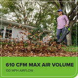 60V 17" Cordless Battery Push Lawn Mower and 610 CFM Jet Blower Combo Kit: 4.0 Ah Battery and Charger