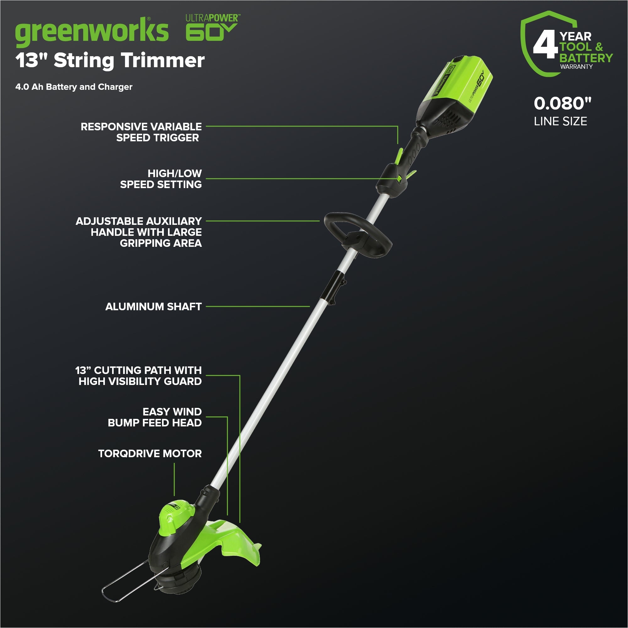 60V 17" Cordless Battery Push Lawn Mower and 13" String Trimmer Combo Kit: 4.0 Ah Battery and Charger