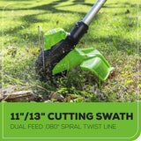 60V 17" Cordless Battery Push Lawn Mower and 13" String Trimmer Combo Kit: 4.0 Ah Battery and Charger