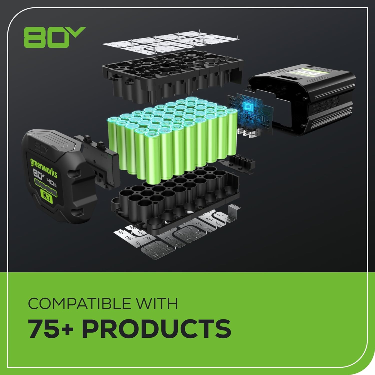 80V 21" Cordless Battery 4-in-1 Push Lawn Mower: 4.0 Ah Battery and Charger, LM2108