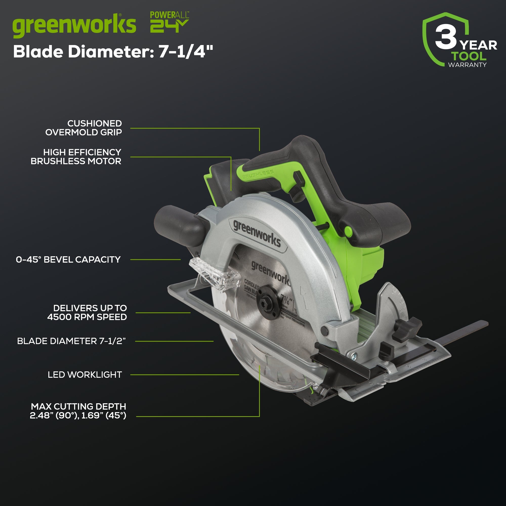 OPEN BOX 24V Circular Saw 7-1/4", Saw Blade and Dust Connector Kit: 4.0 Ah Battery and Charger