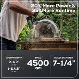 OPEN BOX 24V Circular Saw 7-1/4", Saw Blade and Dust Connector Kit: 4.0 Ah Battery and Charger