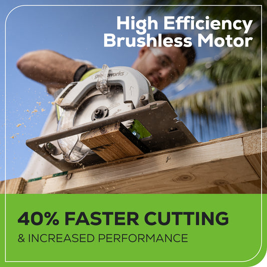 OPEN BOX 24V Circular Saw 7-1/4
