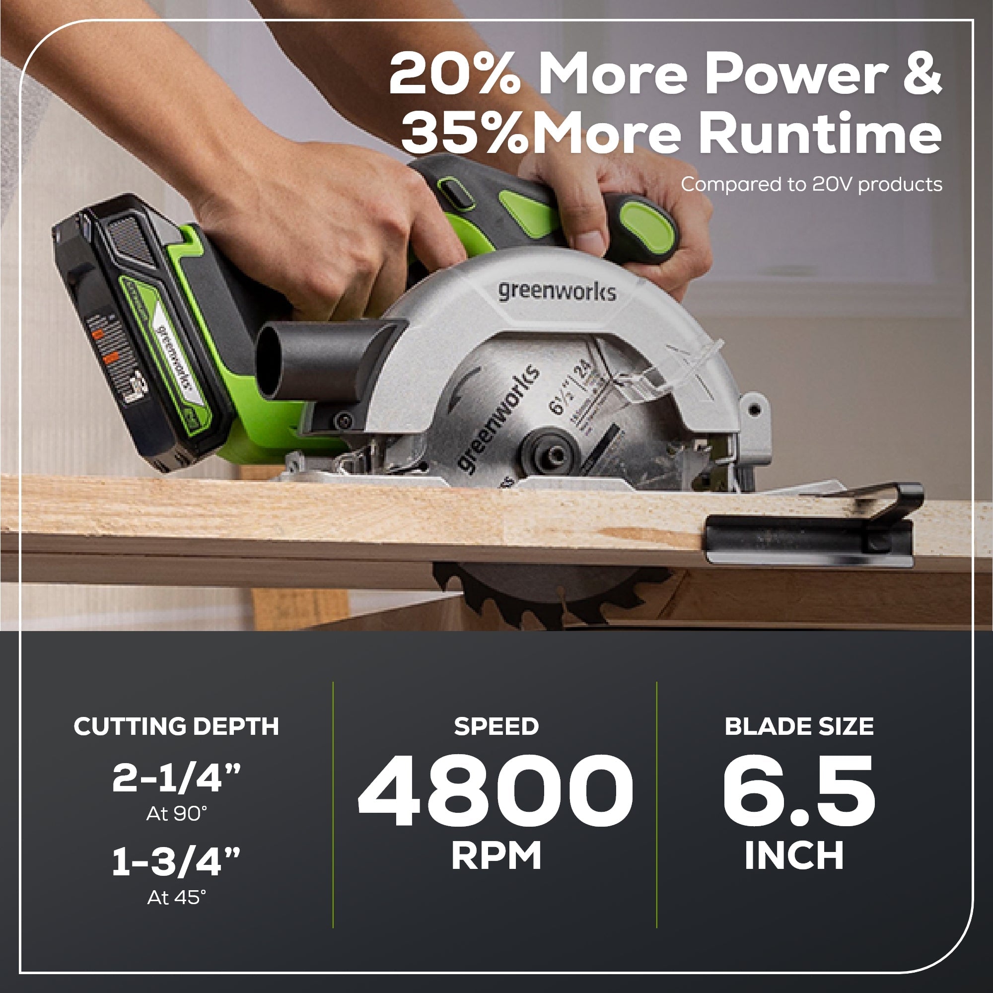 24V 6.5" Cordless Battery Brushless Circular Saw (Tool Only)