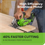24V 6.5" Cordless Battery Brushless Circular Saw (Tool Only)