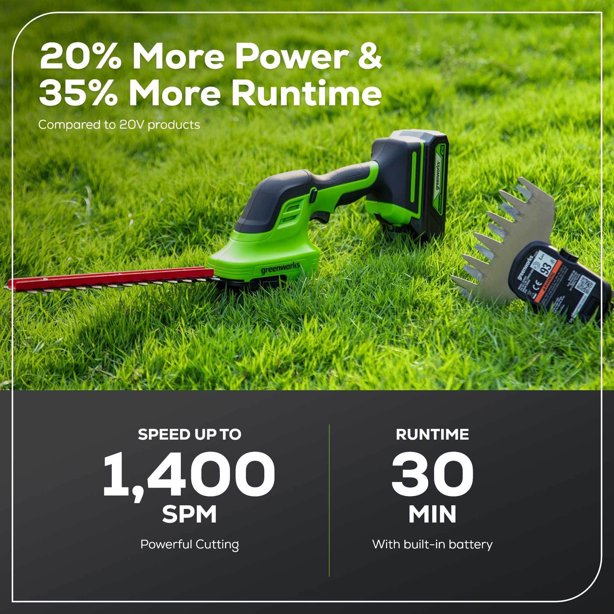 24V Shear Shrubber, 1.5Ah USB Battery and 0.5A Charger