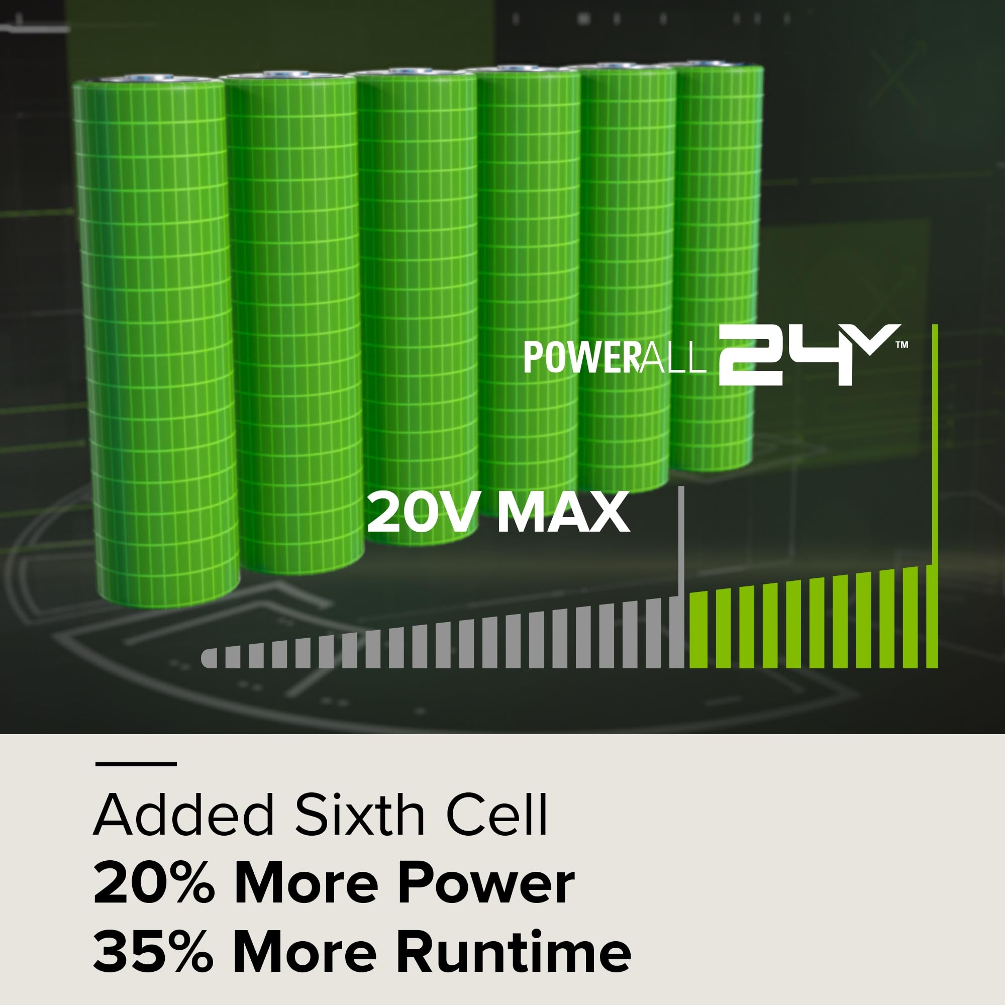 24V 4.0 Ah High Power Battery