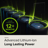 24V 4.0 Ah High Power Battery