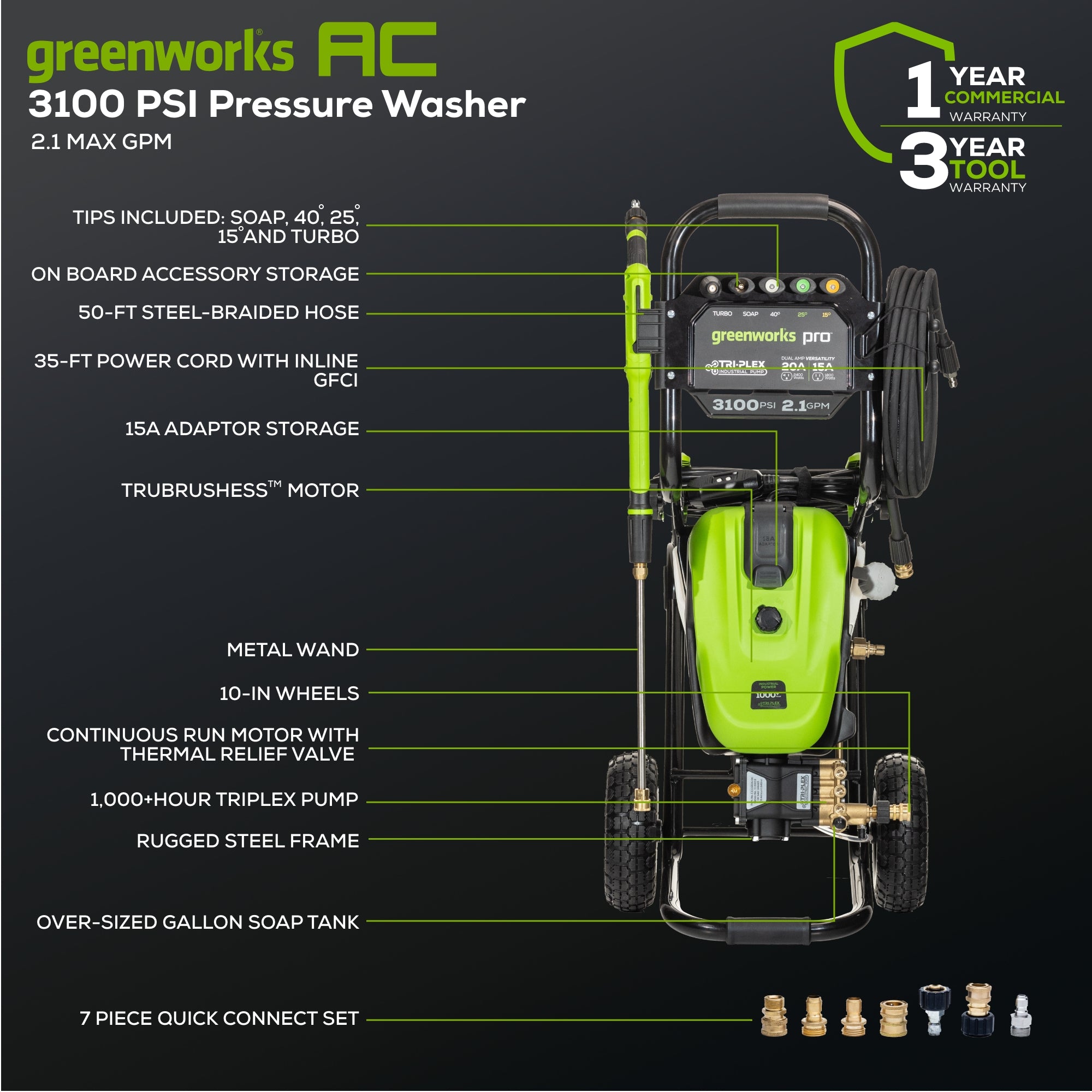 3100 PSI 2.1 GPM Cold Water Electric Pressure Washer