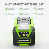40V 2.5 Ah Batteries and Charger Combo Kit