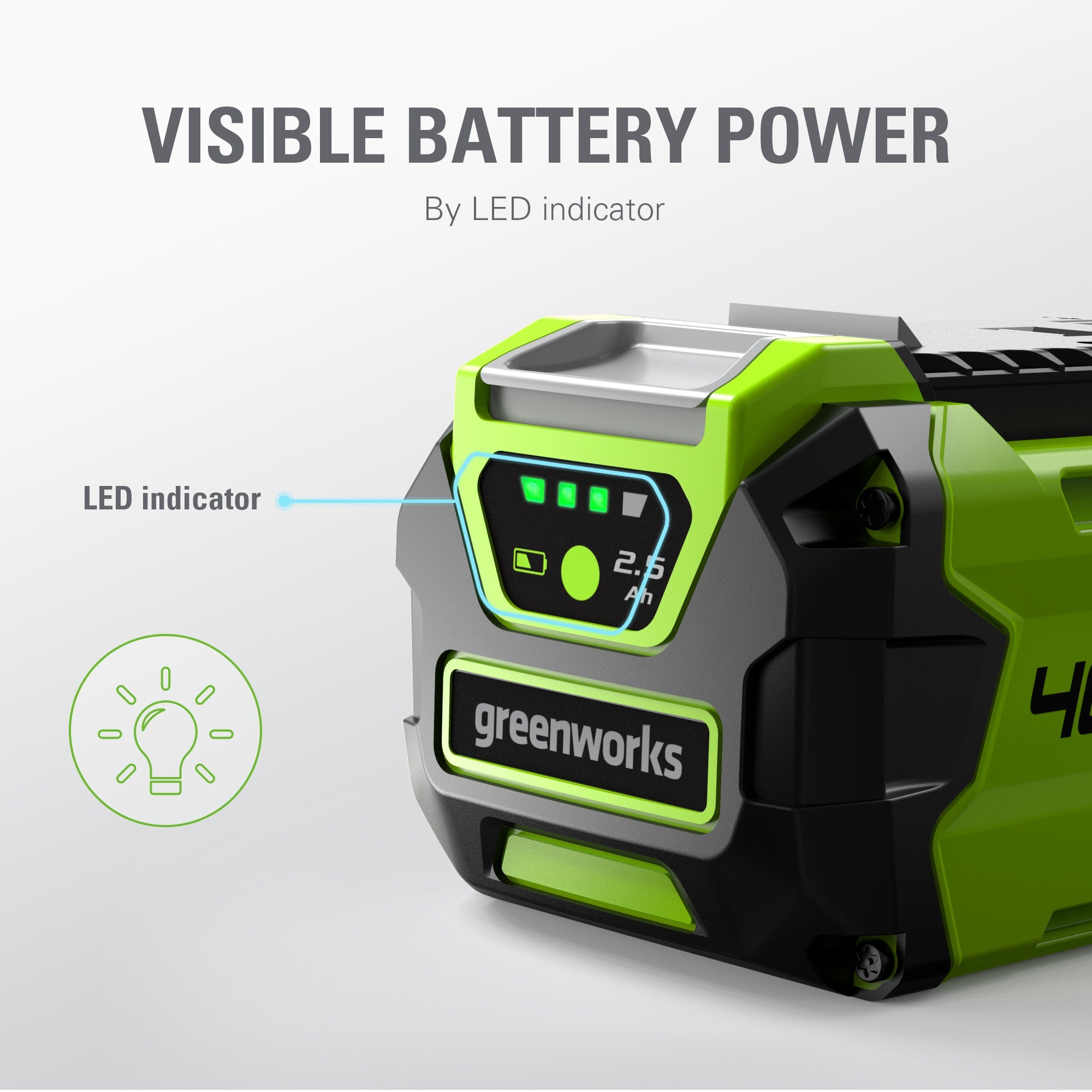 40V 2.5 Ah Batteries and Charger Combo Kit