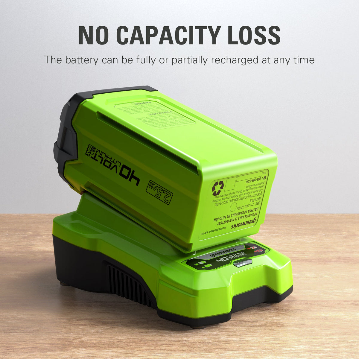 40V 2.5 Ah Batteries and Charger Combo Kit