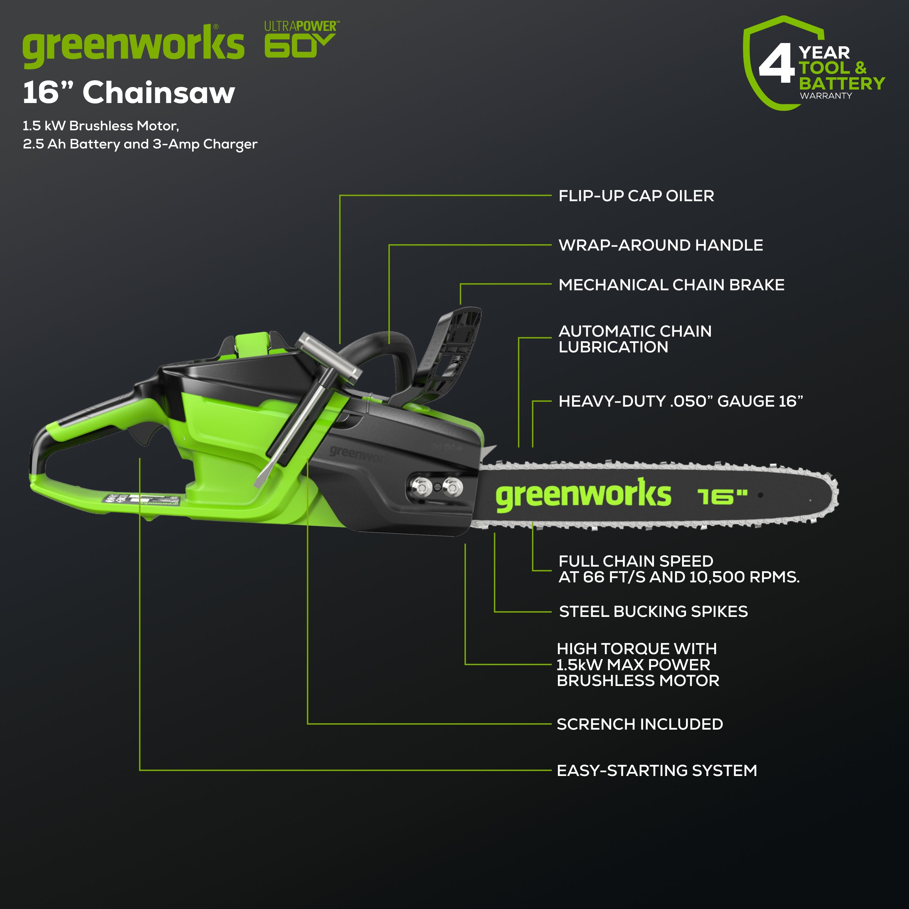 60V 16" 1.5kW Cordless Battery Chainsaw: 2.5 Ah Battery and 3A Charger