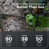 60V 16" 1.5kW Cordless Battery Chainsaw: 2.5 Ah Battery and 3A Charger