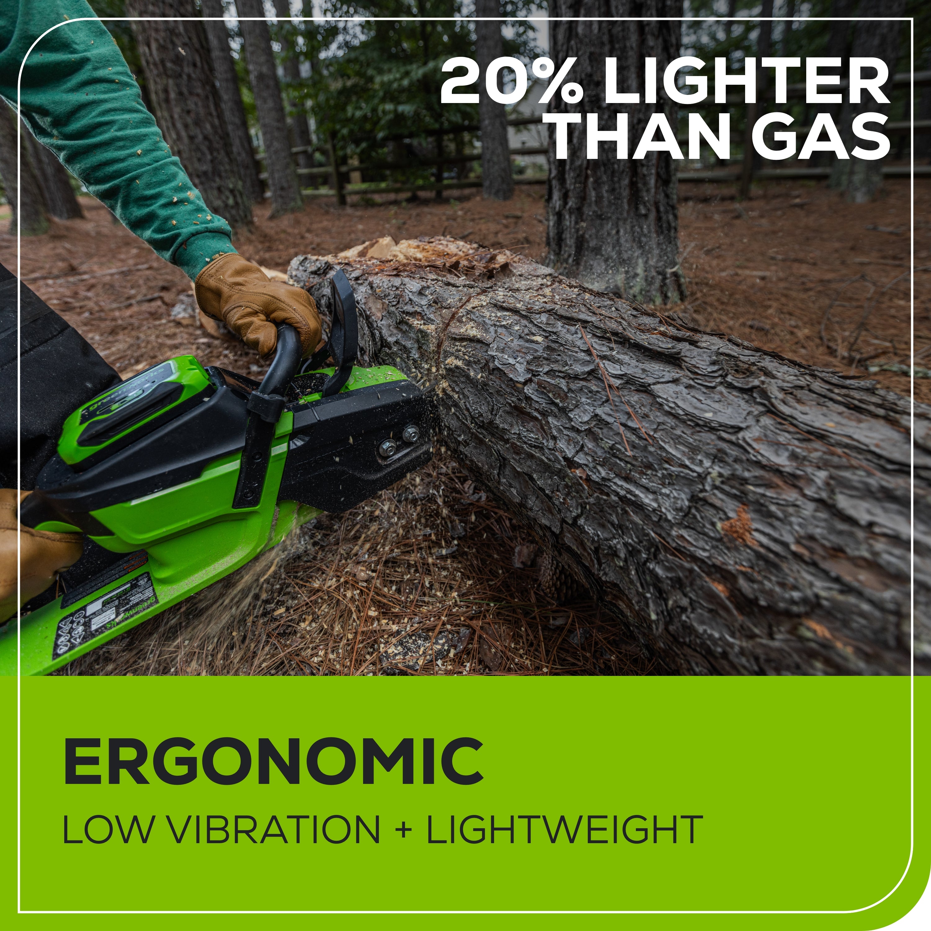 60V 16" 1.5kW Cordless Battery Chainsaw: 2.5 Ah Battery and 3A Charger