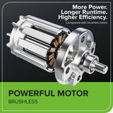 24V 6" Gen 2 Cordless Battery Brushless Pruner Saw: 2.0 Ah Battery and 2A Charger