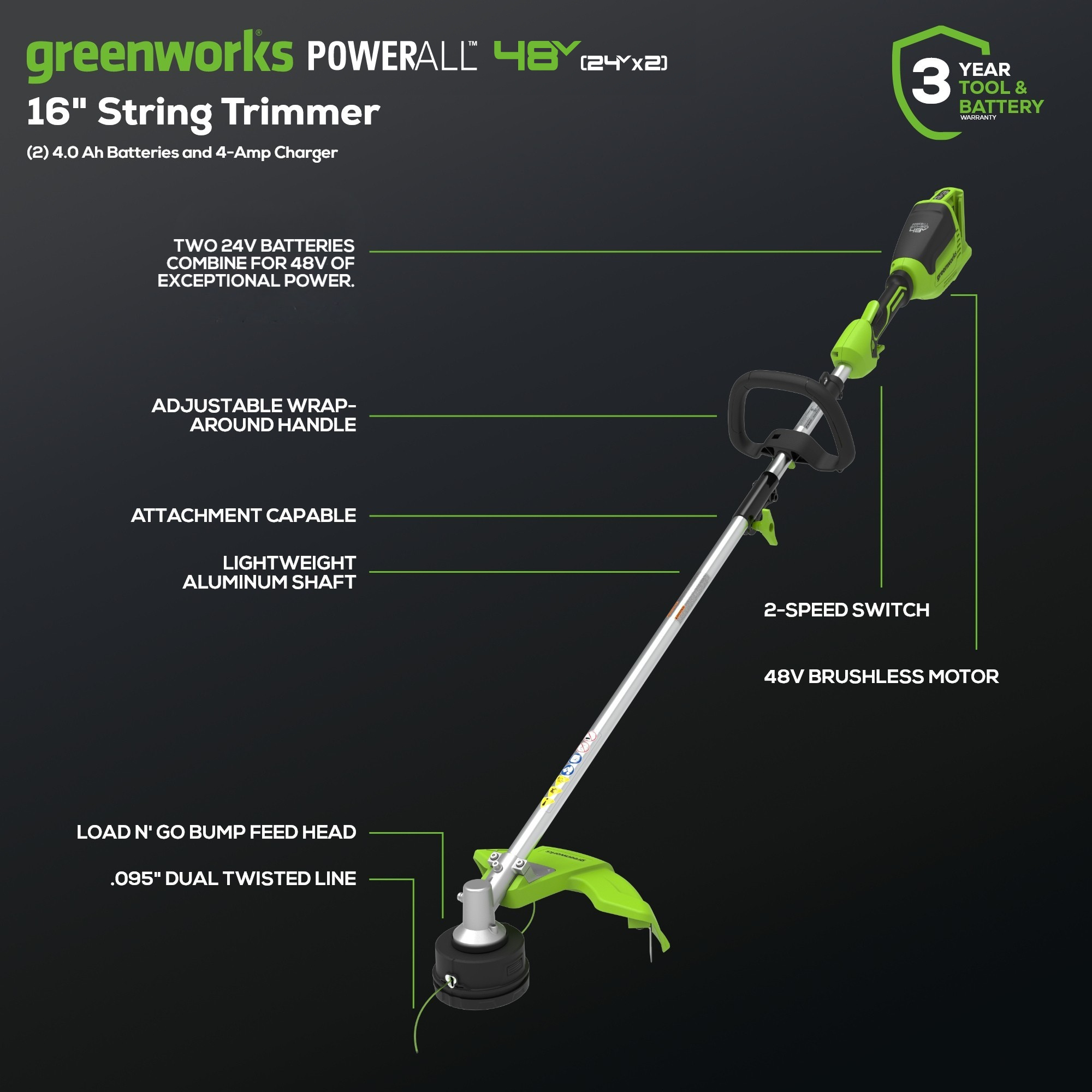 48V (24V x 2) 16" Cordless Battery String Trimmer (Attachment Capable): (2) 4.0 Ah USB Batteries and Dual-Port Charger